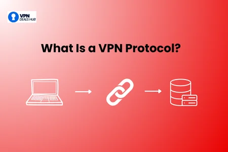 Illustration with a red gradient background showing icons of a laptop, a chain link, and servers connected by arrows, with text reading 'What Is a VPN Protocol?' and the VPN Deals Hub logo in the corner.