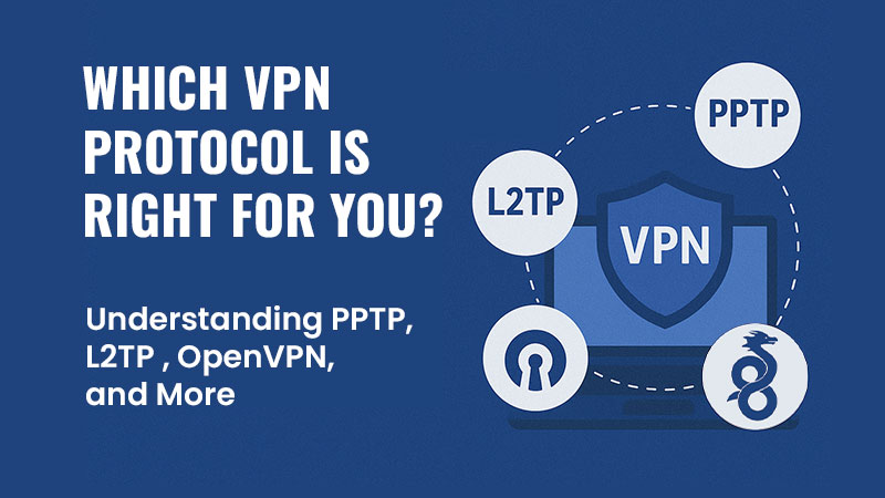 Infographic comparing VPN protocols—PPTP, L2TP, and OpenVPN—under the headline 'Which VPN protocol is right for you?' with visual icons and connection lines.