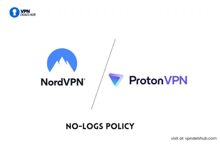 Graphic from VPN Deals Hub comparing NordVPN and Proton VPN, showing their logos separated by a diagonal line, with the text 'No-Logs Policy' below.