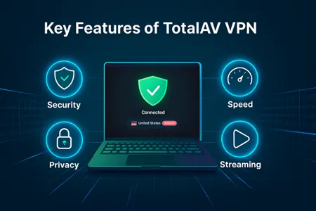 Key Features of TotalAV VPN