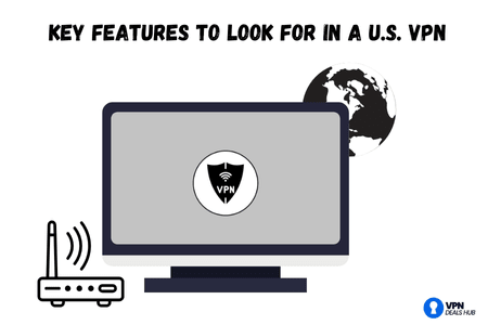 An illustration featuring a computer monitor displaying a VPN logo at the center. To the left, there is a wireless router icon, and on the right, a globe representing global connectivity. The text above reads "KEY FEATURES TO LOOK FOR IN A U.S. VPN," with the logo of VPN Deals Hub in the bottom right corner.