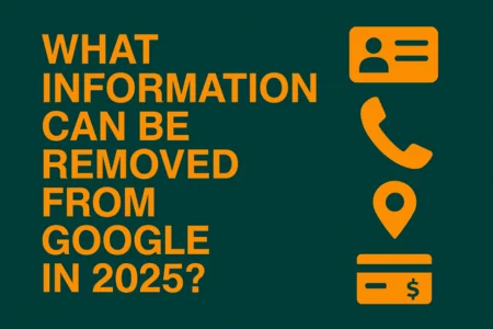 Infographic highlighting types of personal data removable from Google in 2025—identity, contact info, location, and financial details—on dark green background with orange icons."