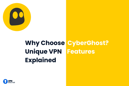 A graphic featuring the CyberGhost VPN logo on the left, which has a yellow background with a ghost-like icon inside a circular shape. On the right, the text reads: "Why Choose CyberGhost? Unique VPN Features Explained" in bold black font on a white background. Below the logo is a small blue logo of "VPN Expert