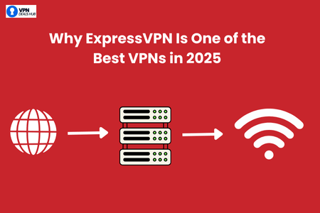 Graphic illustrating the benefits of ExpressVPN as one of the best VPNs in 2025. It features a globe icon representing the internet, a series of server icons, and a Wi-Fi symbol, all arranged with arrows connecting the elements against a red background. The text prominently states, "Why ExpressVPN Is One of the Best VPNs in 2025.