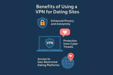 Vertical infographic with four safety tips for online dating in 2025: use a VPN, verify profiles, keep conversations on the app, and meet in public places. Features icons of a shield, user profile with checkmark, heart speech bubble, and map pin.
🖼️ 4. Tips for Safer Online Dating in 2025 (Landscape)
Alt Text: Horizontal infographic showing four safety tips for online dating in 2025: use a VPN, verify profiles, keep conversations on the app, and meet in public places. Includes colorful icons of a shield, profile with checkmark, heart bubble, and location pin.
🖼️ 5. Tips for Safer Online Dating in 2025 (Full Landscape Version)
Alt Text: Full-width landscape infographic with four safety tips for online dating in 2025: use a VPN, verify profiles, keep conversations on the app, and meet in public places. Icons include a shield with padlock, profile with checkmark, heart bubble, and map pin.
Let me know if you want these in Hindi or need alt tags tailored for specific platforms like WordPress, Shopify, or social media.