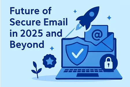 Future of Best Email in 2025 and Beyond