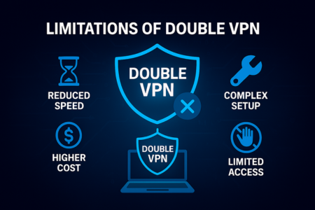 Limitations of Double VPN