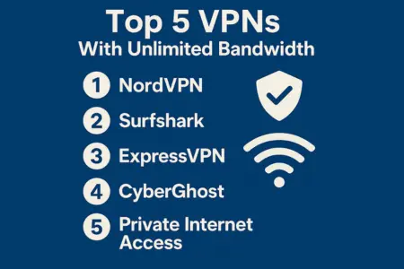 Top 5 VPNs With Unlimited Bandwidth​