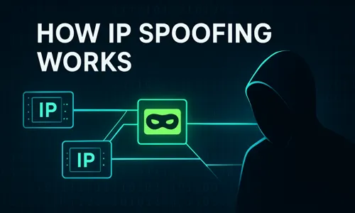 How IP Spoofing Works